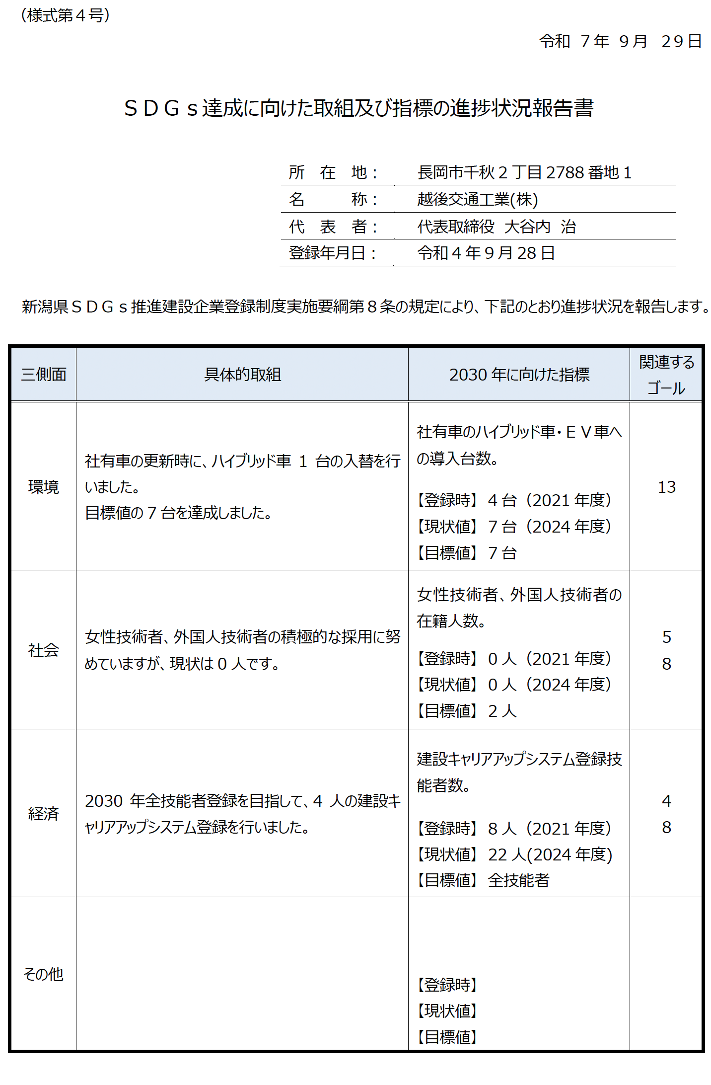 SDGs達成に向けた取組及び指標の進捗状況報告書　※令和7年度報告